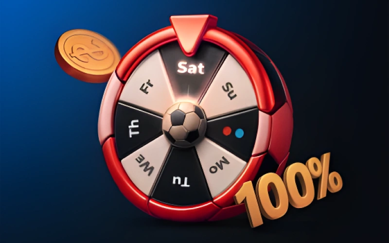 Claim a 100% deposit match every Saturday at Megapari to boost your football betting balance for the weekend action.